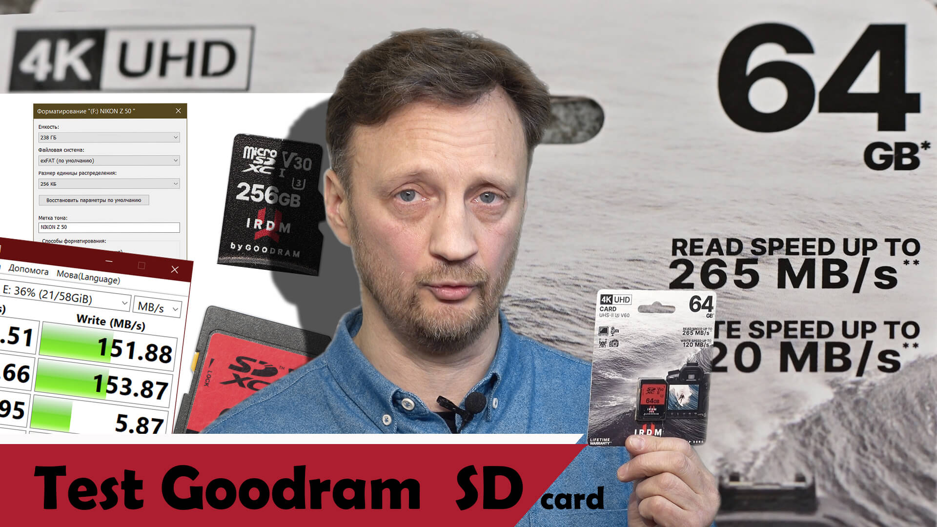 Тест карт памяти Goodram, фотограф Руслан Абсурдов